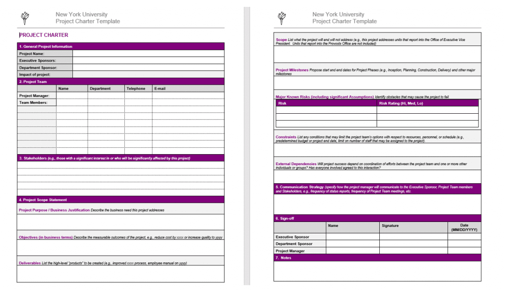 PMWeb 7 Project Charter