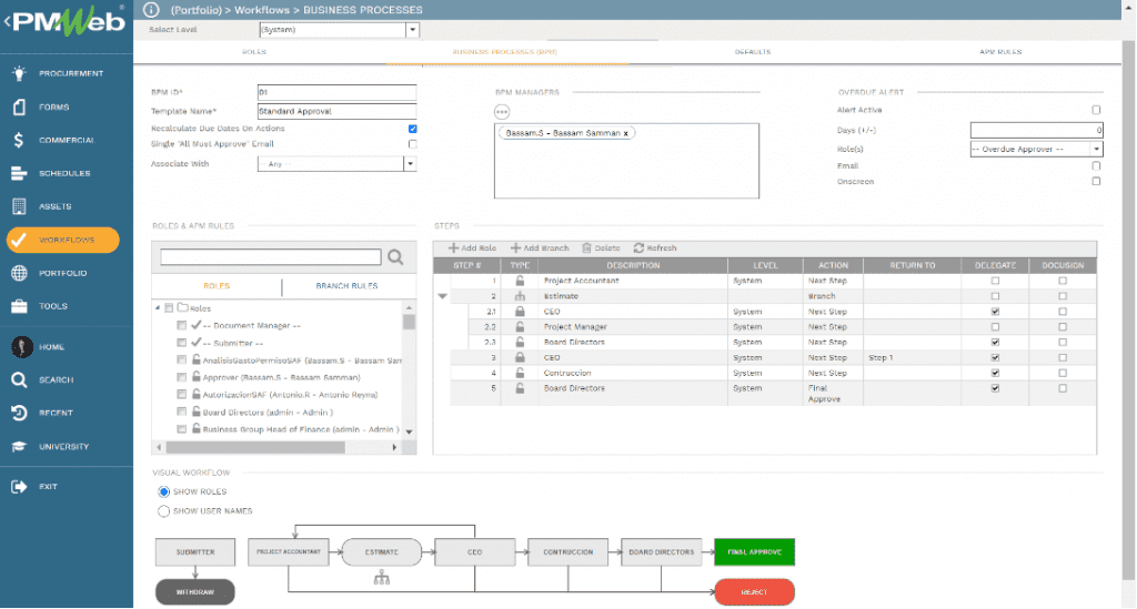 PMWeb 7 Workflow Business Processes
