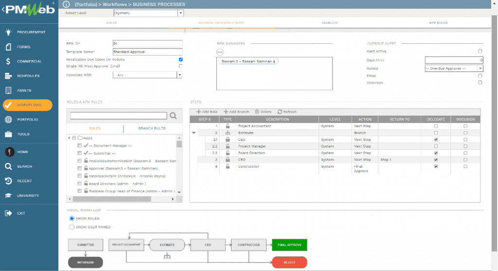 PMWeb 7 Workflow Business Processes