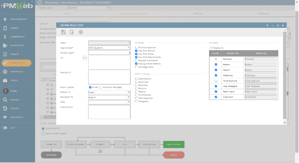 PMWeb 7 Workflow Business processes