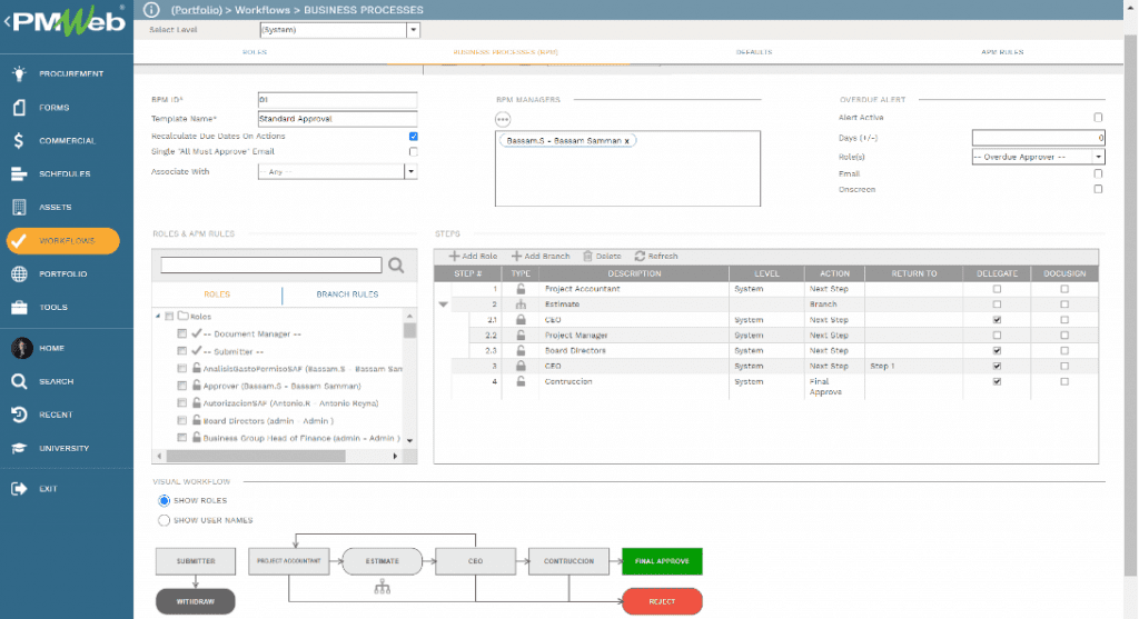 PMWeb 7 Workflow Business Processes