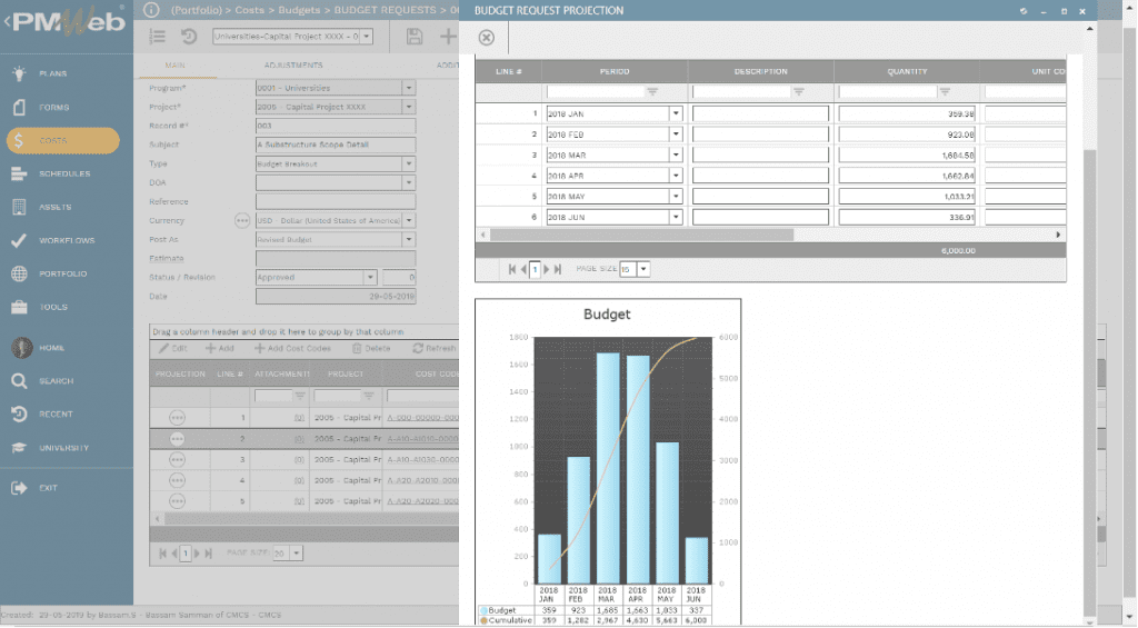 PMWeb 7 Costs Budgets Budget Requests Budget Requests Projection
