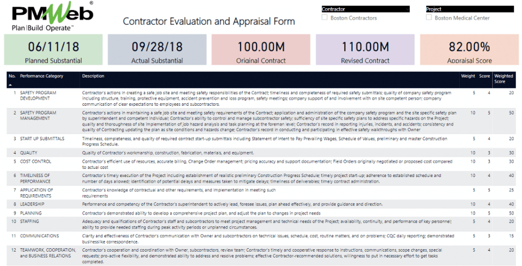 PMWeb 7 Contractor Evaluation and Appraisal Form