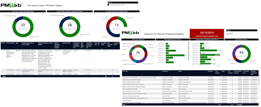 PMWeb 7 The Impact Analysis (TIA) Report Register
Extension of the Time (EOT) Request Register
