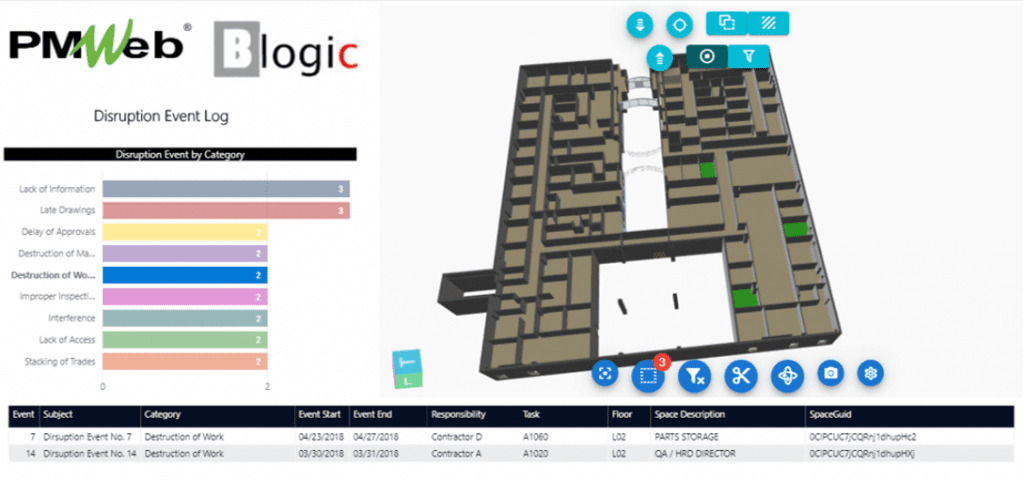 PMWeb 7 Disruption Event Log