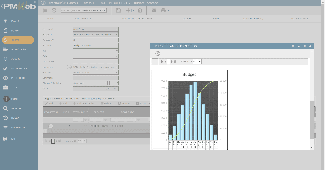 PMWeb 7 Costs Budgets Budgets Request Main Budget request Projection