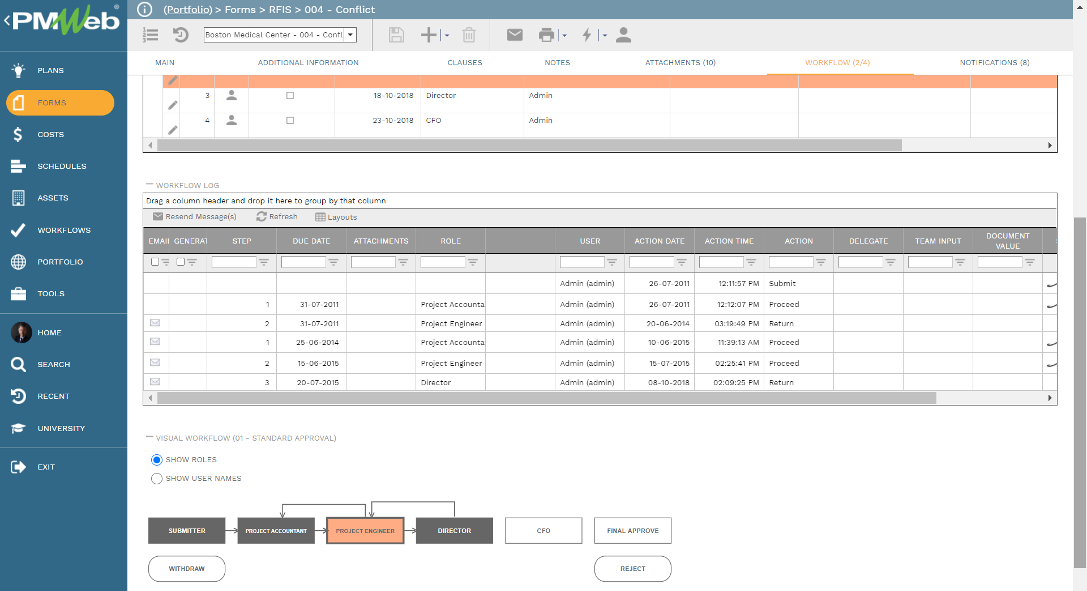 PMWeb 7 Forms RFIs Conflict Workflow