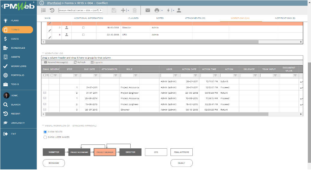 PMWeb 7 Forms RFIs Conflict Workflow