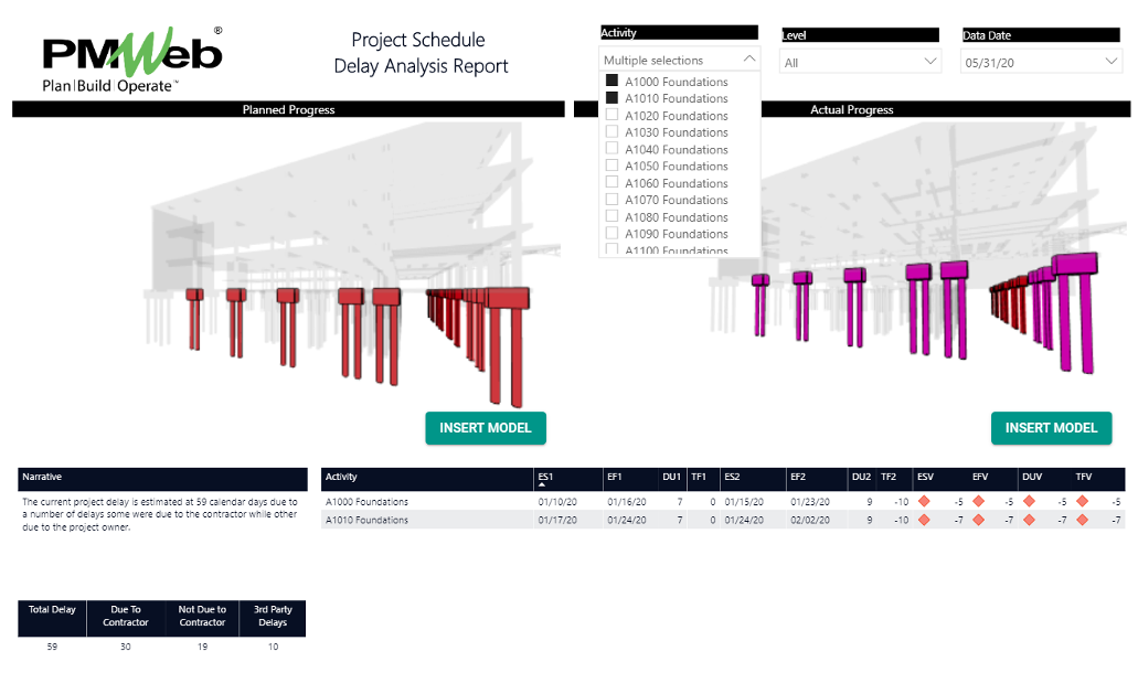 PMWeb 7 Project Schedule Delay Analysis