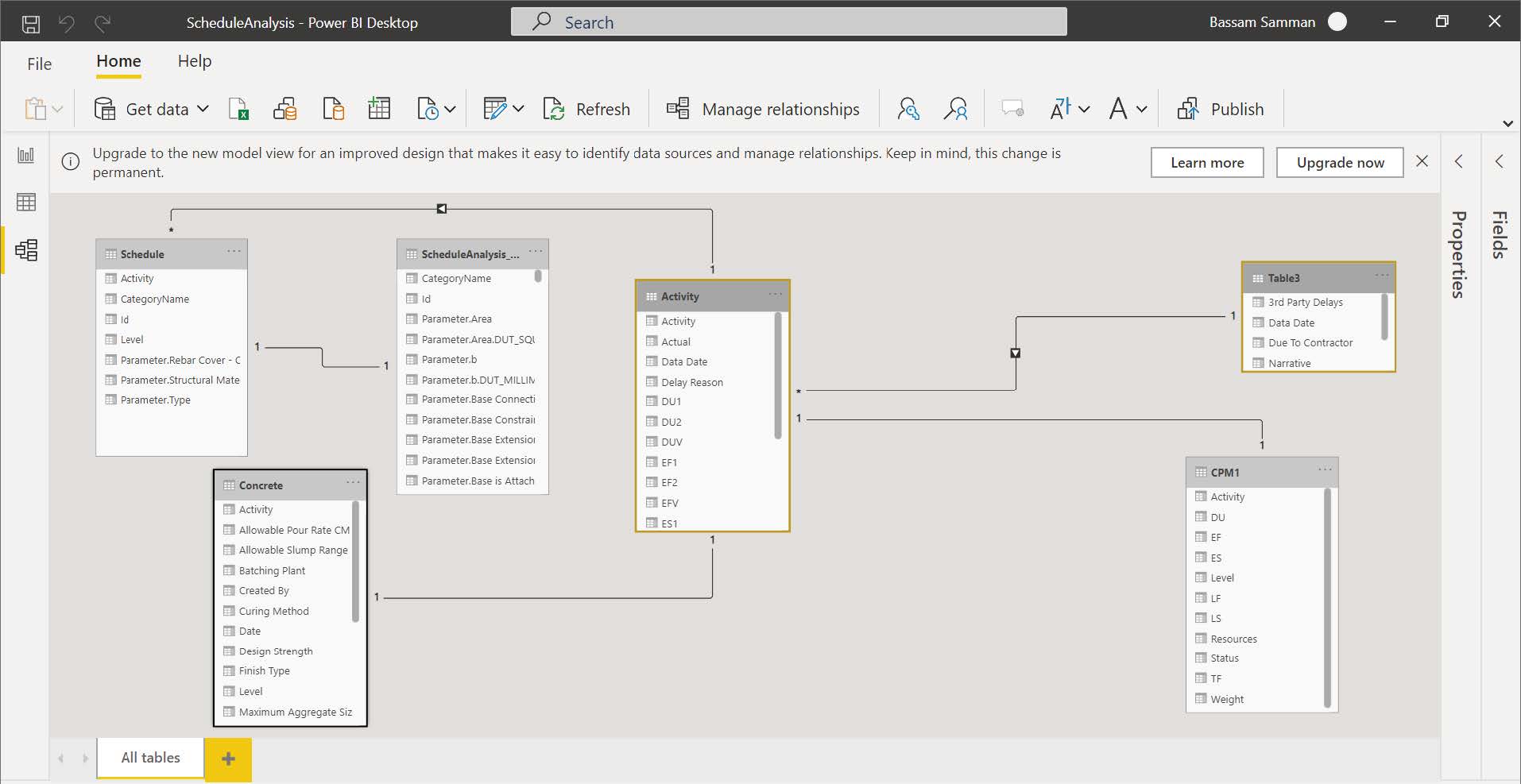 PMWeb 7 Schedules Analysis Power Bi Desktop Planning Engineer