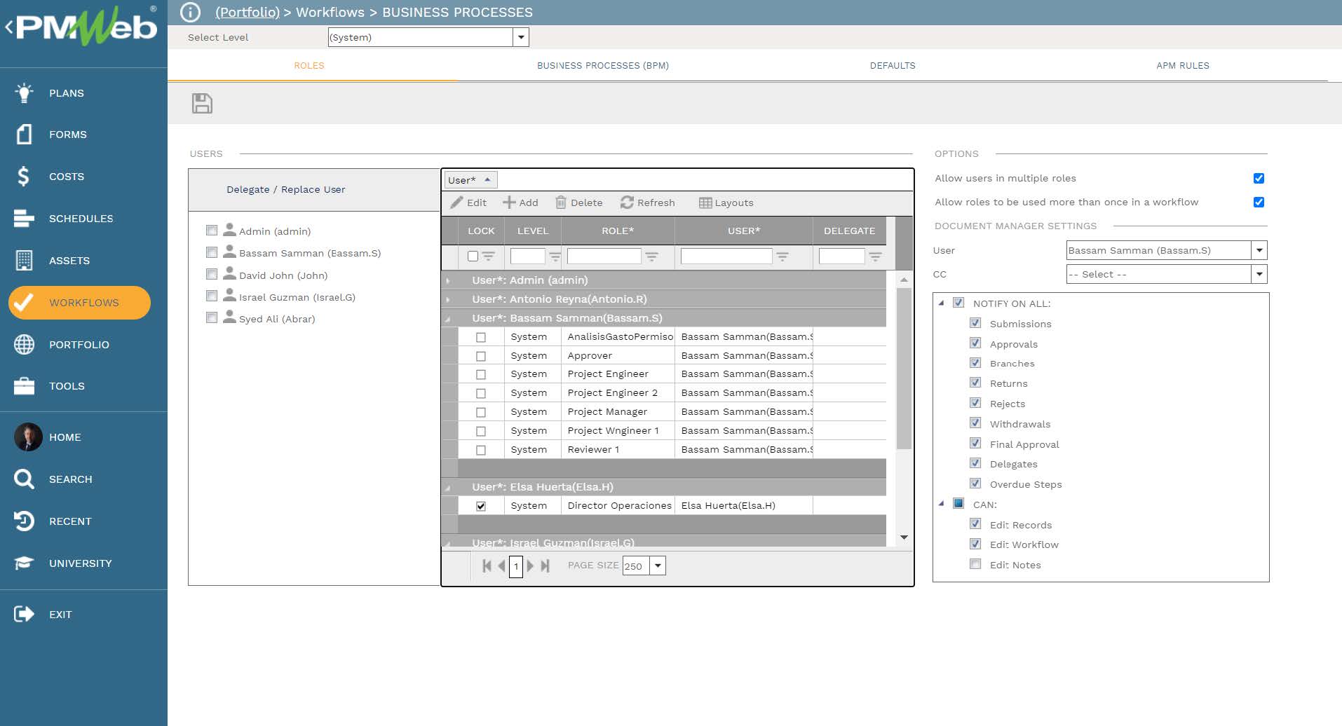 PMWeb 7 Workflow Business Processes Roles