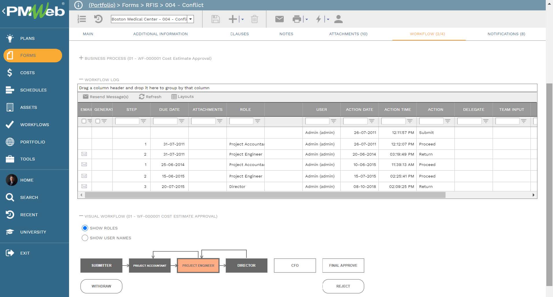 PMWeb 7 Forms RFIs Conflict Workflow