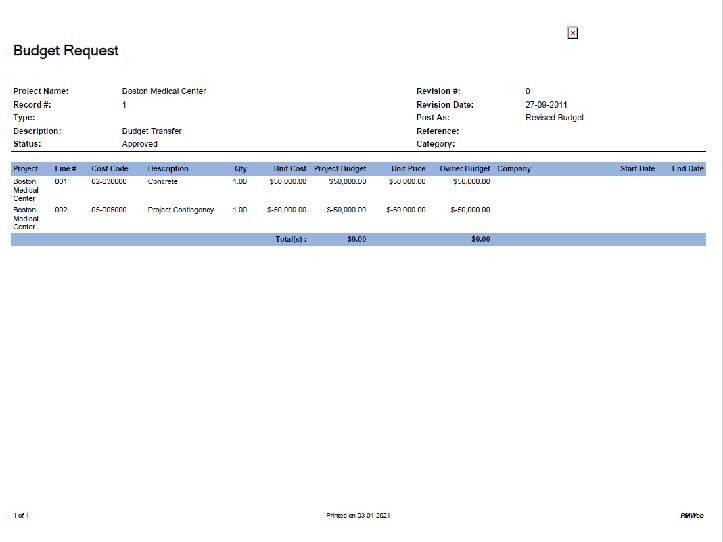 PMWeb 7 Budget Request 