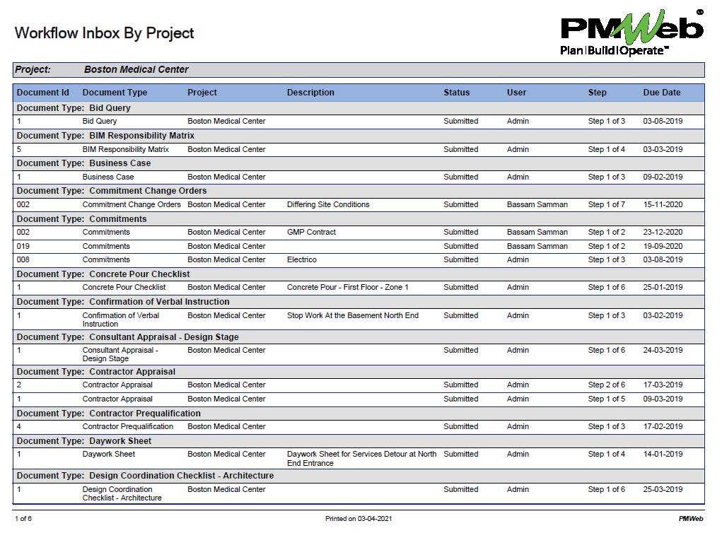 PMWeb 7 Workflow Inbox by Project
