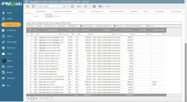 PMWeb 7 Costs Contracts Commitments for the Material Price Index