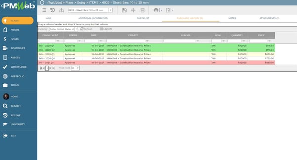 PMWeb 7 Plans Setup Items Purchase History 
