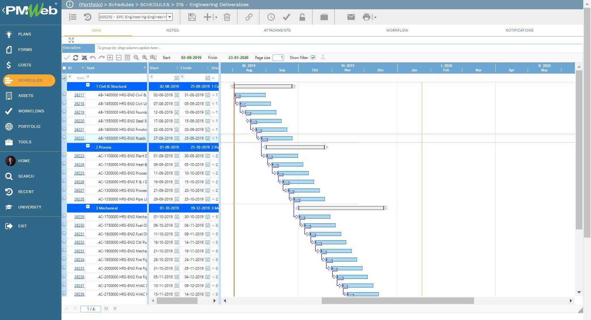 PMWeb 7 Schedules Schedules Engineering Deliverables Main