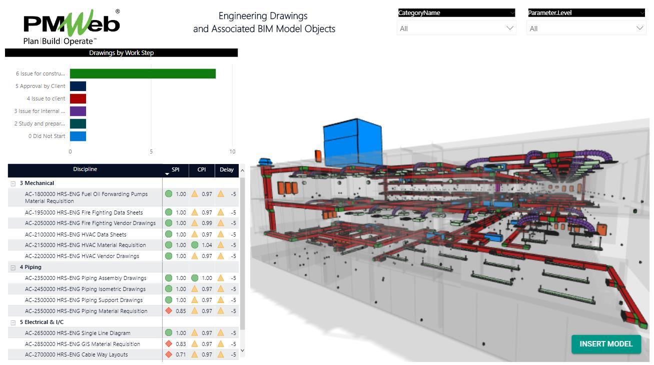 PMWeb 7 Engineering Drawings and Associated BIM Model Objects