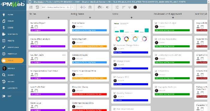 PMWeb 7 Tools Activity Boards BMC Boston Medical Center Identify and Analyze Documentation for Claim Analysis Related to Quantity, Main Hours, and Costs 