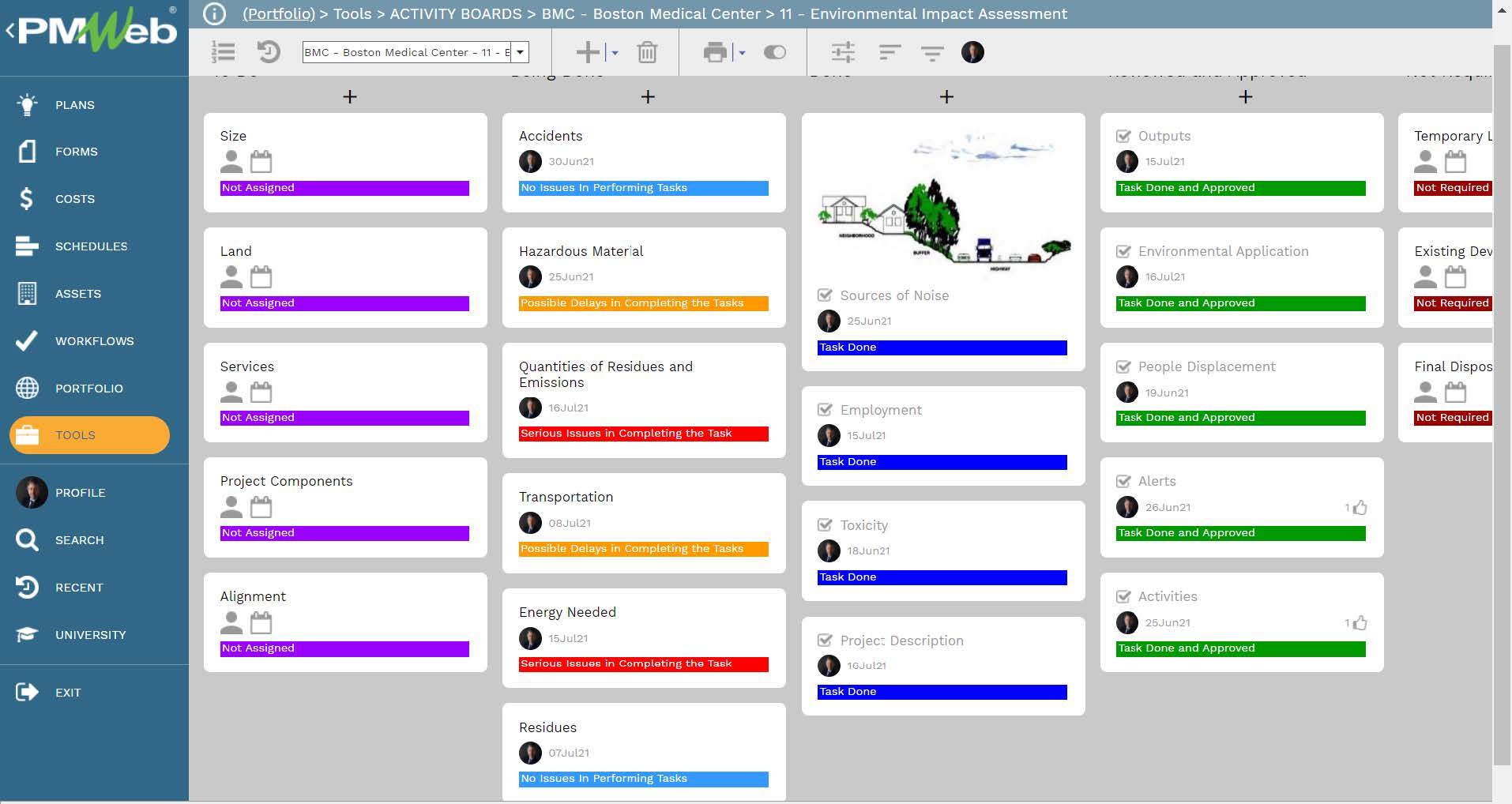 PMWeb 7 Tools Activity Boards BMC Boston Medical Center Environmental Impact Assessment 