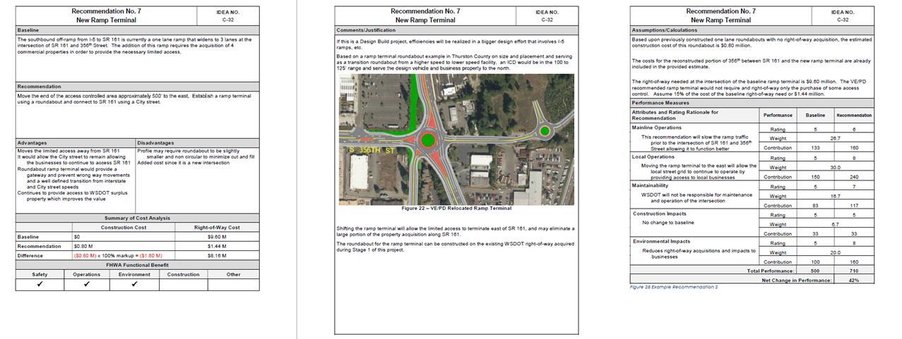 PMWeb 7 Recommendations No 7 New Ramp Terminal 