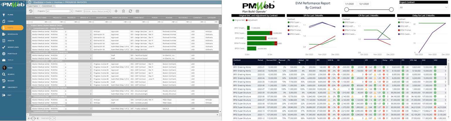 PMWeb 7 Costs Invoices Progress Invoices
PMWeb 7 EVM Performance Report by Contract