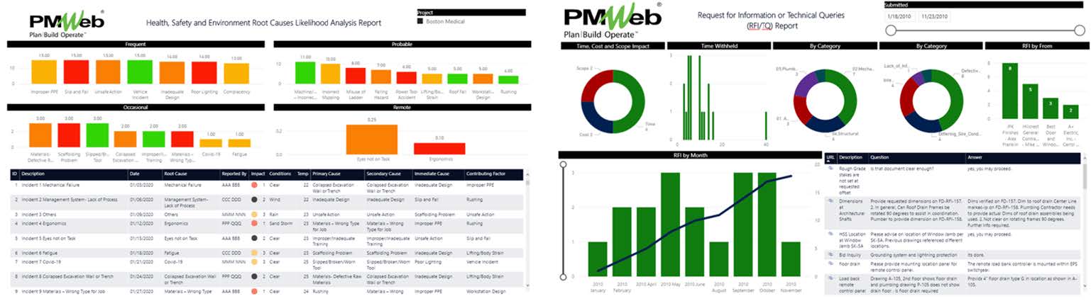 PMWeb 7 Health, Safety and Environment Root Causes Likelihood Analysis Report
PMWeb 7 Request For Information or Technical Queries (RFI/TQ) Report
