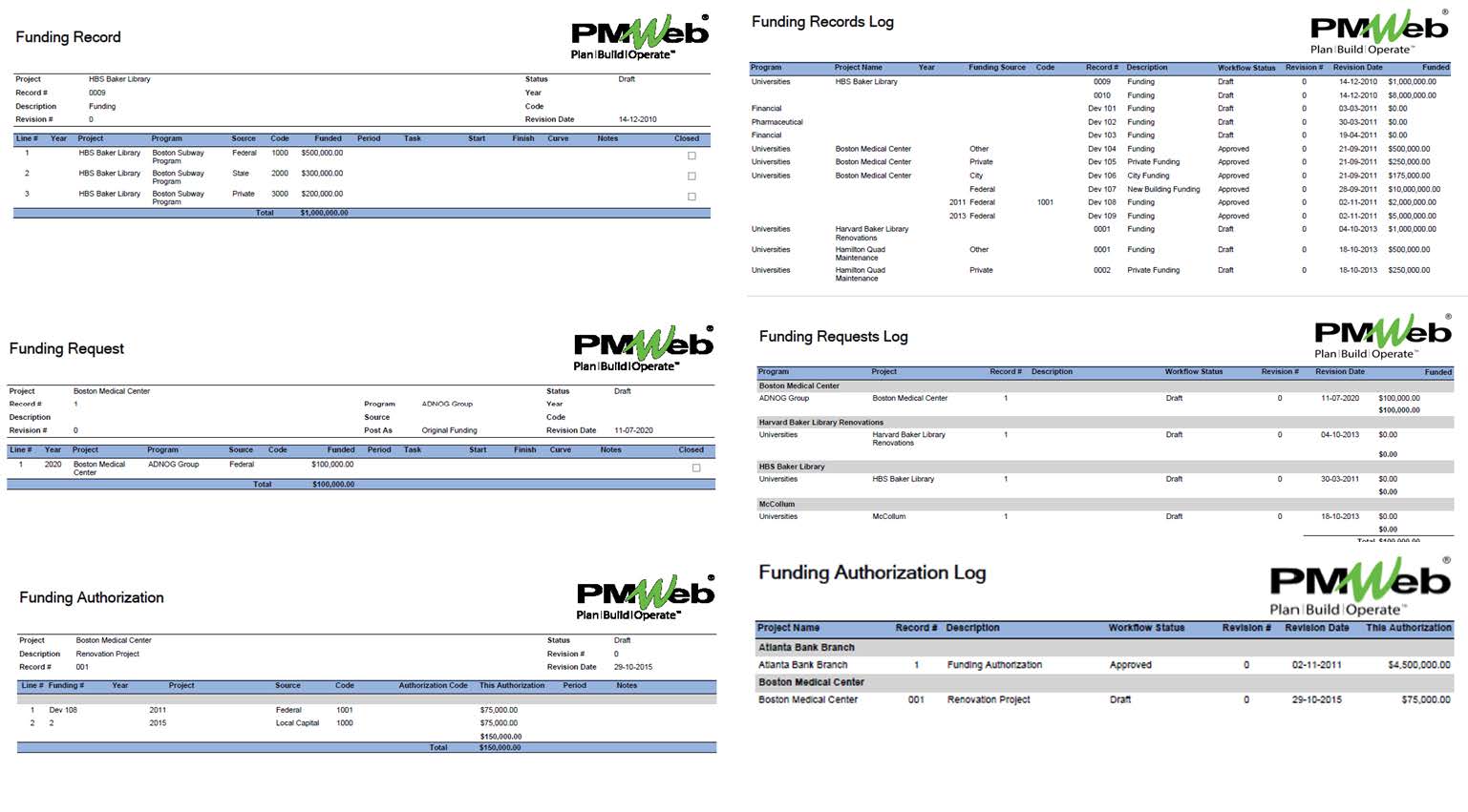 PMWeb 7 Funding Record
Funding Records Log
Funding Request
Funding Authorization
Funding Authorization Log