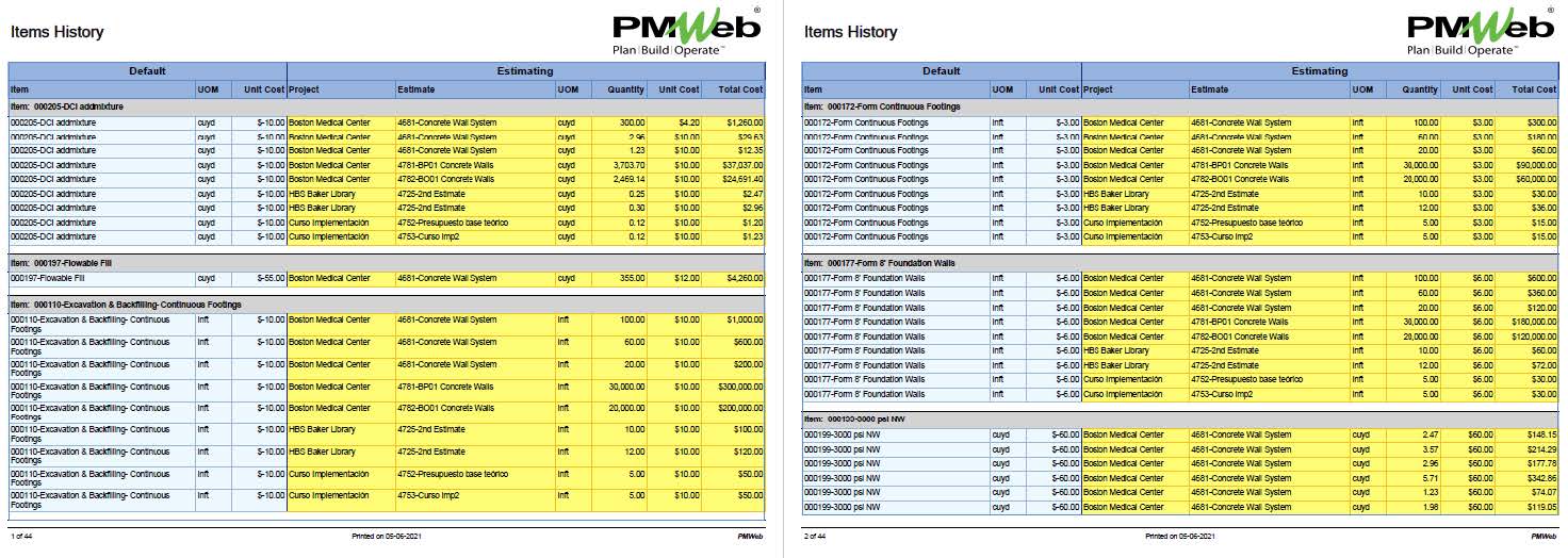 PMWeb 7 Items History