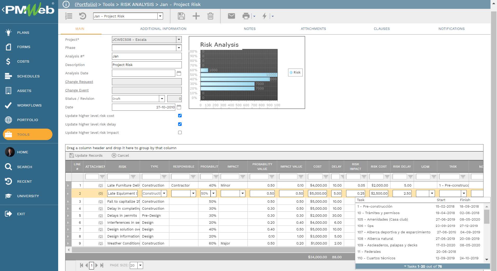 PMWeb 7 Tools RSK Analysis Project Risk Main