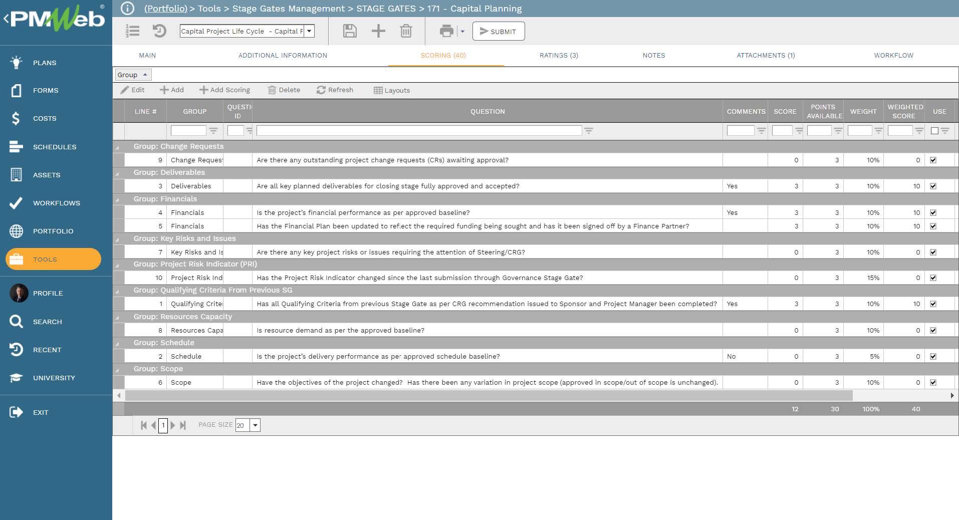 PMWeb 7 Tools Stage Gates Management Stage Gates Capital Planning
Scoring