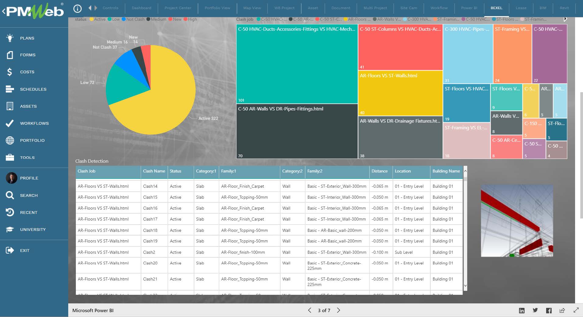 PMWeb 7 Profile Bexel 