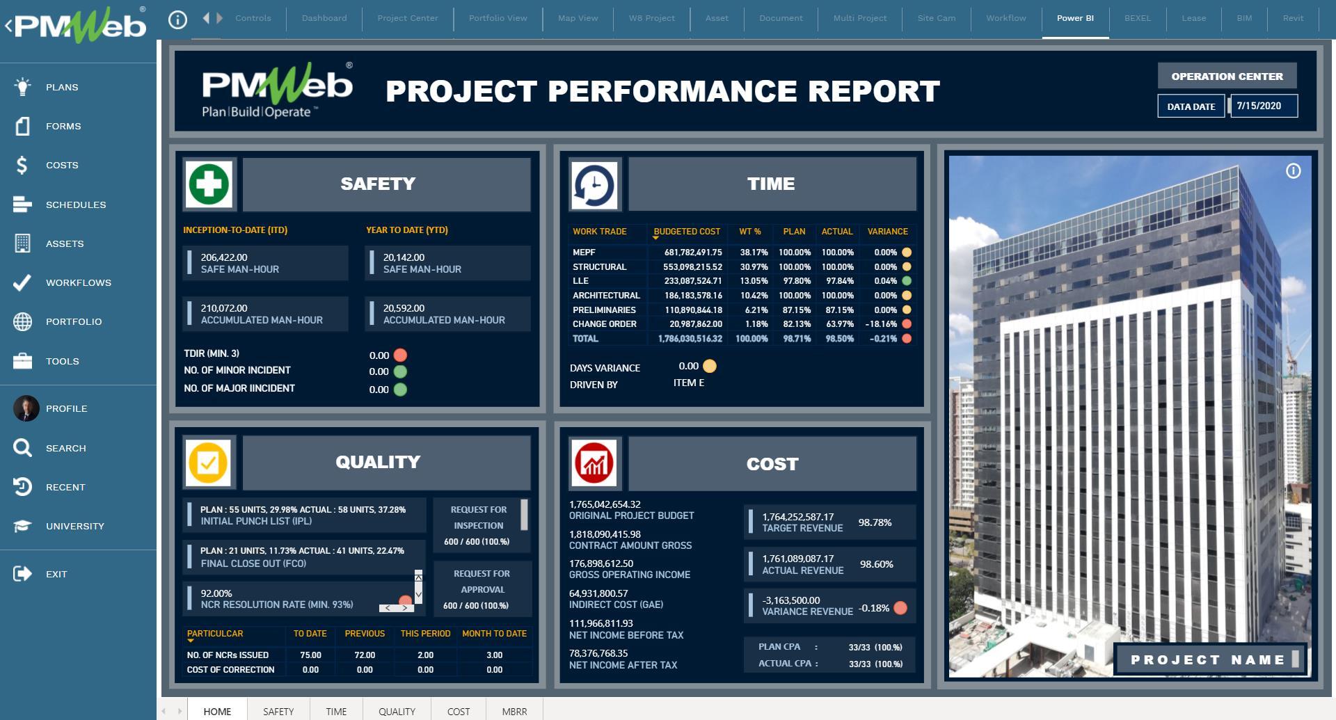 PMWeb 7 Project Performance Report 