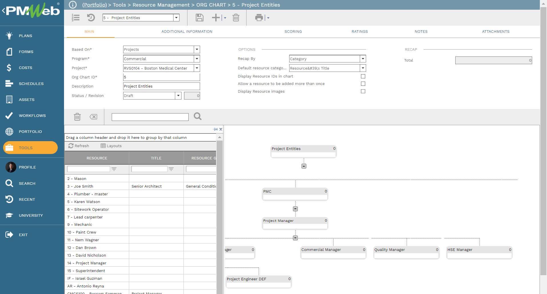 PMWeb 7 Tools Resource Management ORG Chart Project Entities
Main