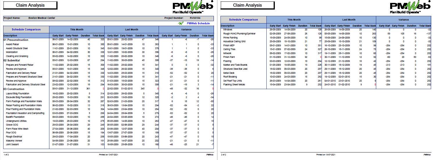 PMWeb 7 Claim Analysis