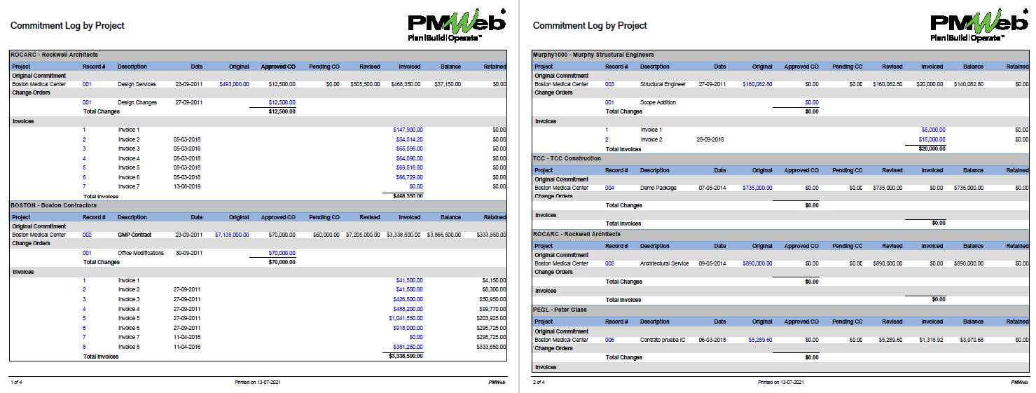 PMWeb 7 Commitment Log by Project