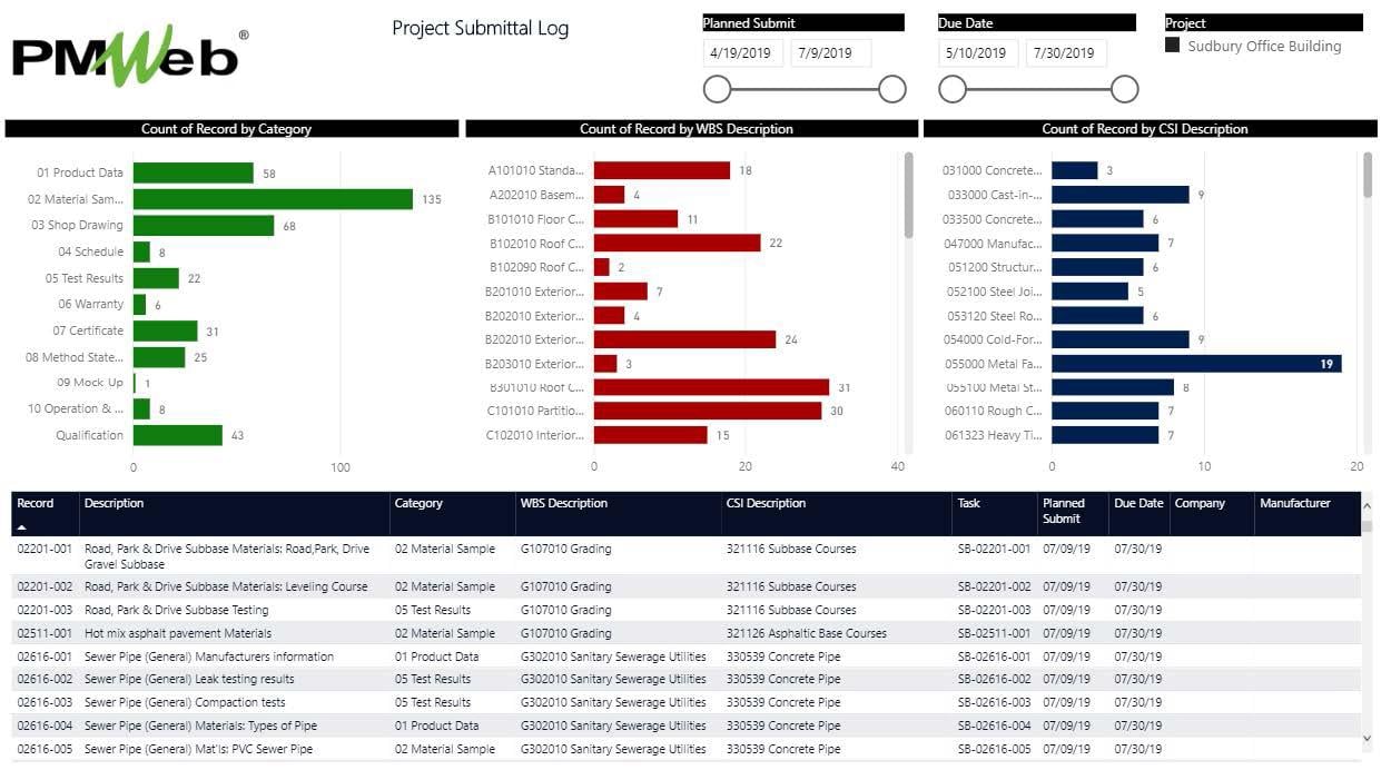 PMWeb 7 Project Submittal Log 