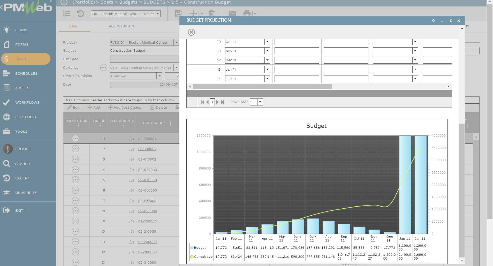 PMWeb 7 Costs Budgets Budget Construction Budget 
Main
Budget Projection 