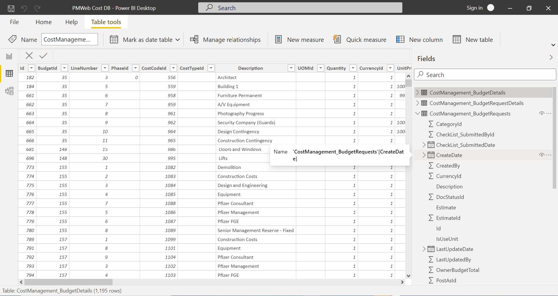 PMWeb 7 Cost DB Power BI Desktop
