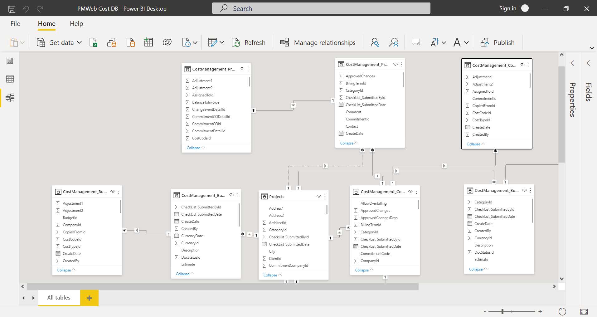 PMWeb 7 Cost DB Power BI Desktop