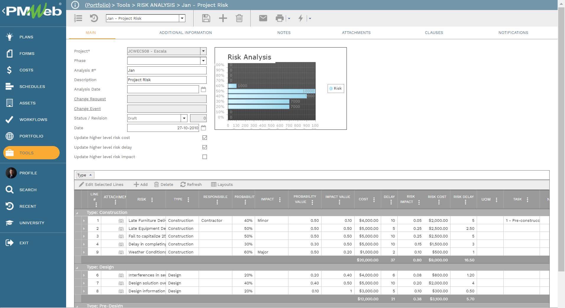 PMWeb 7 Tools Risk Analysis Project Risk
Main