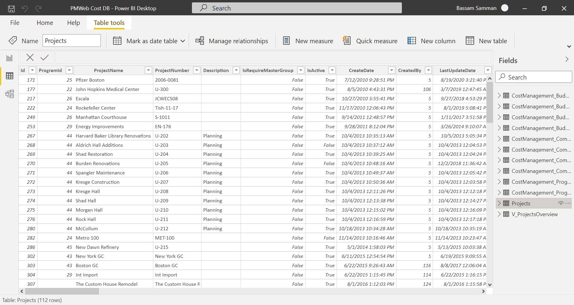 PMWeb 7 Costs DB Power BI Desktop