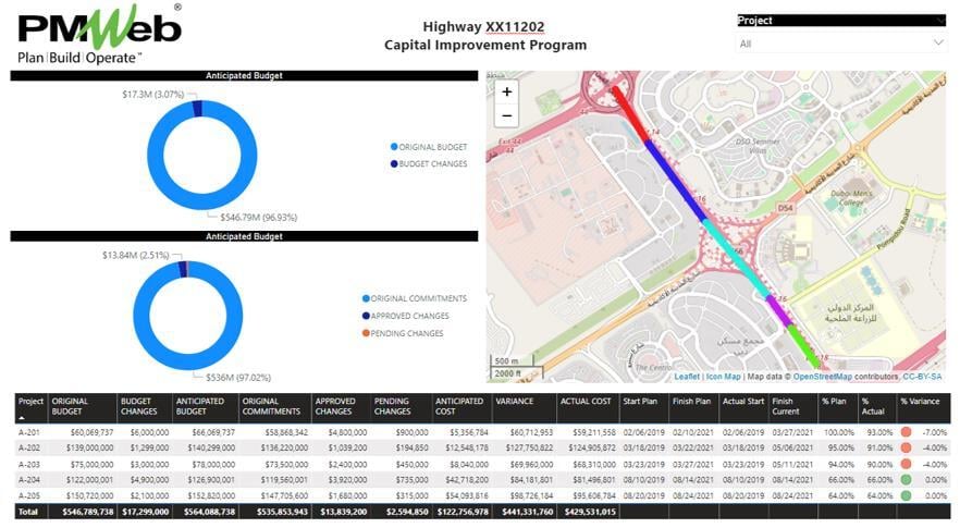 PMWeb 7 Highway XX11202 Capital Improvement Program