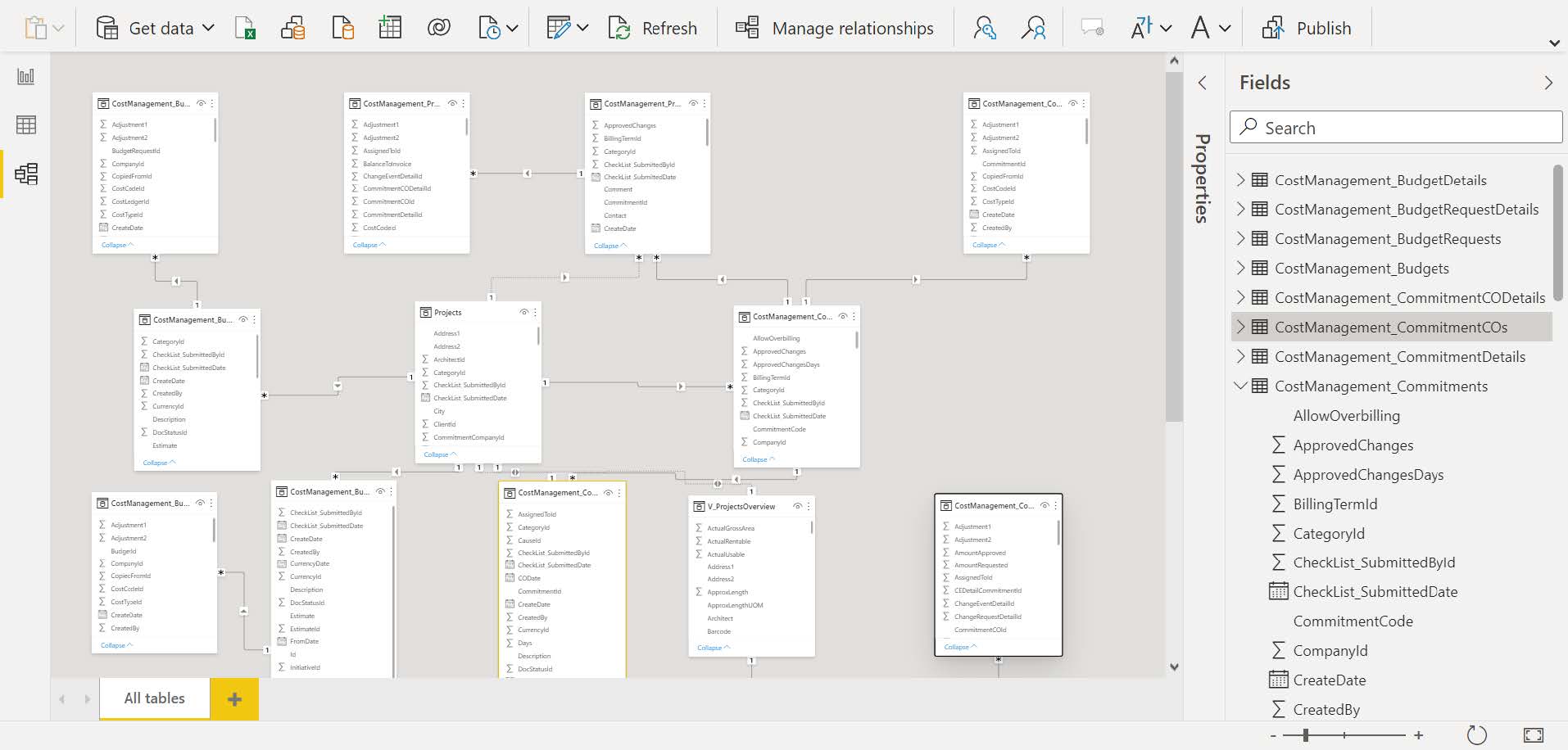 PMWeb 7 Definition Data