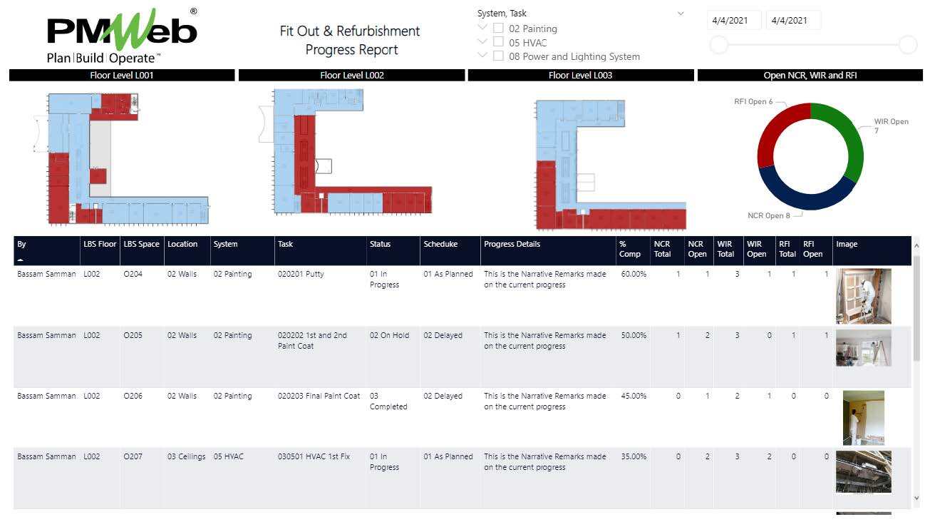 PMWeb 7 Fit Out & Refurbishment Progress Report 