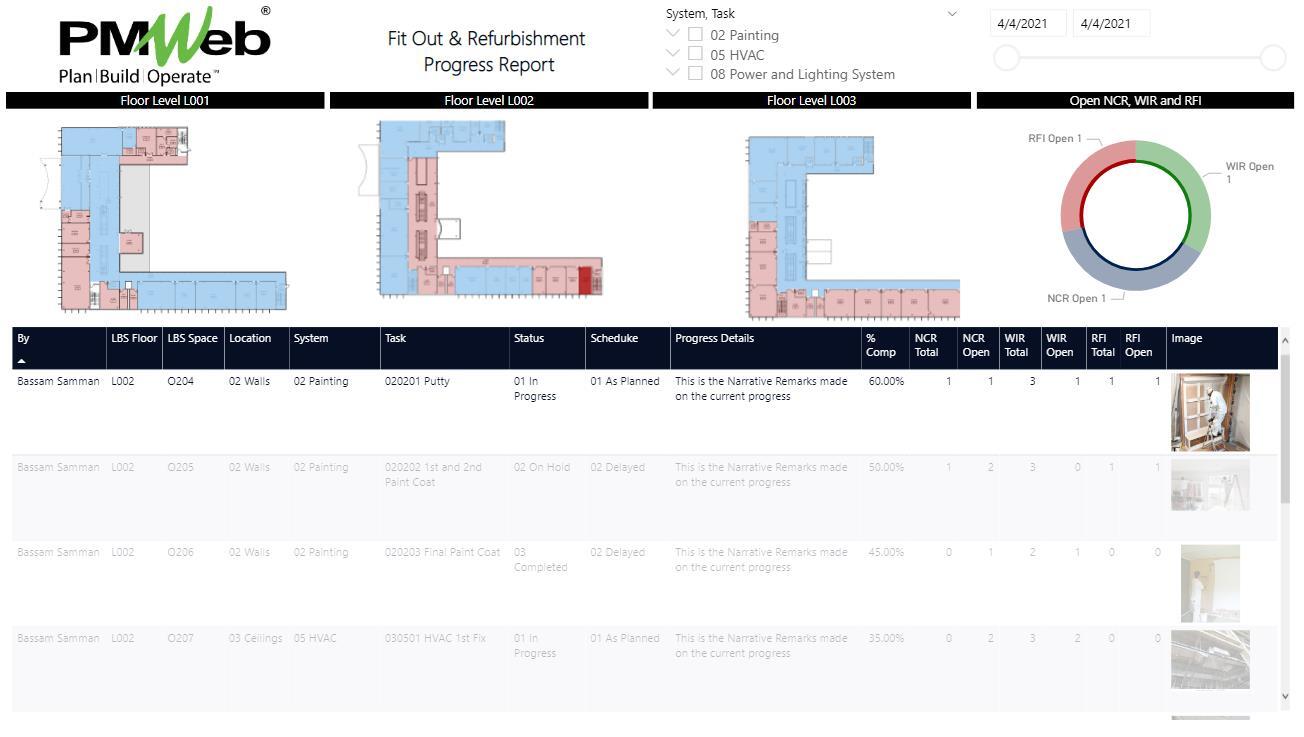 PMWeb 7 Fit Out & Refurbishment Progress Report 