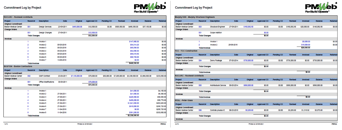 PMWeb 7 Commitment Log by Project