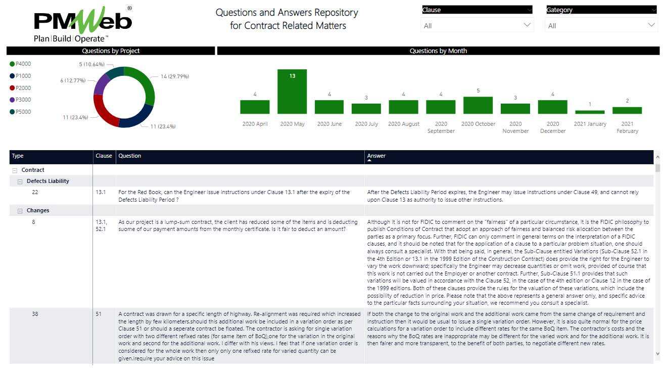PMWeb 7 Questions and Answers Repository for Contract Related Matters