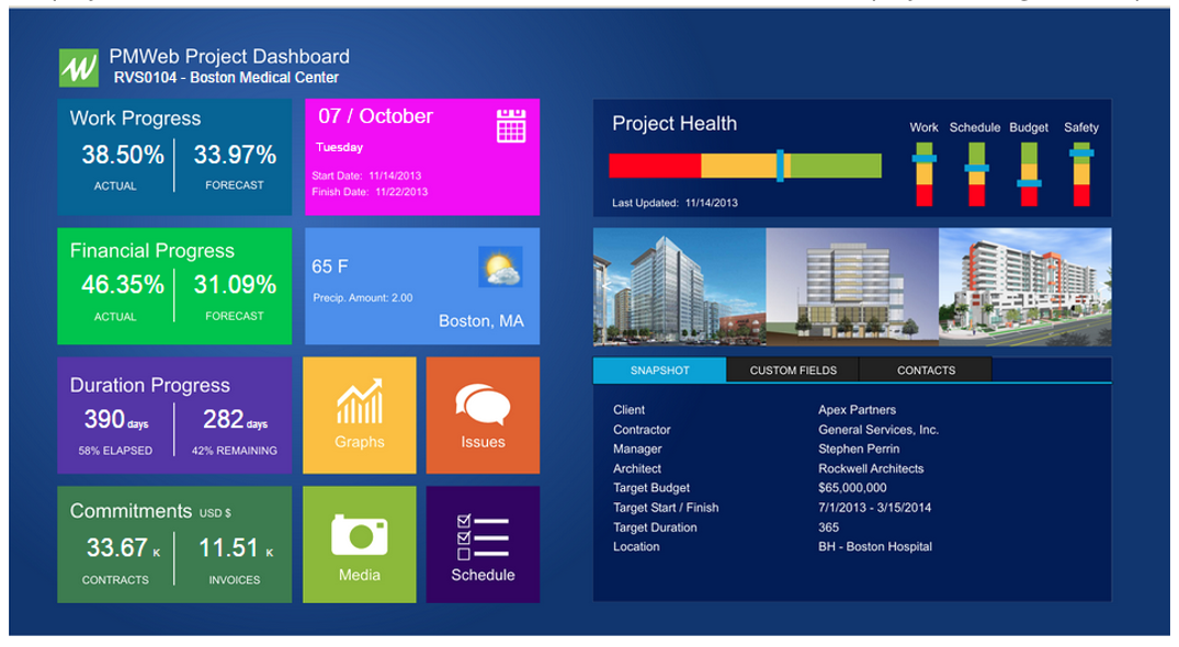 PMWeb 7 Project Dashboard