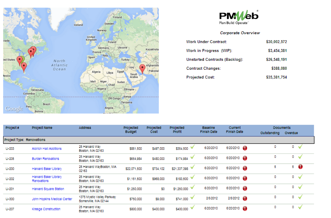 PMWeb 7 Corporate Overview